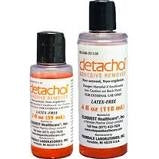 Does Detachol Adhesive Remover (4 oz) contain any explosive materials?